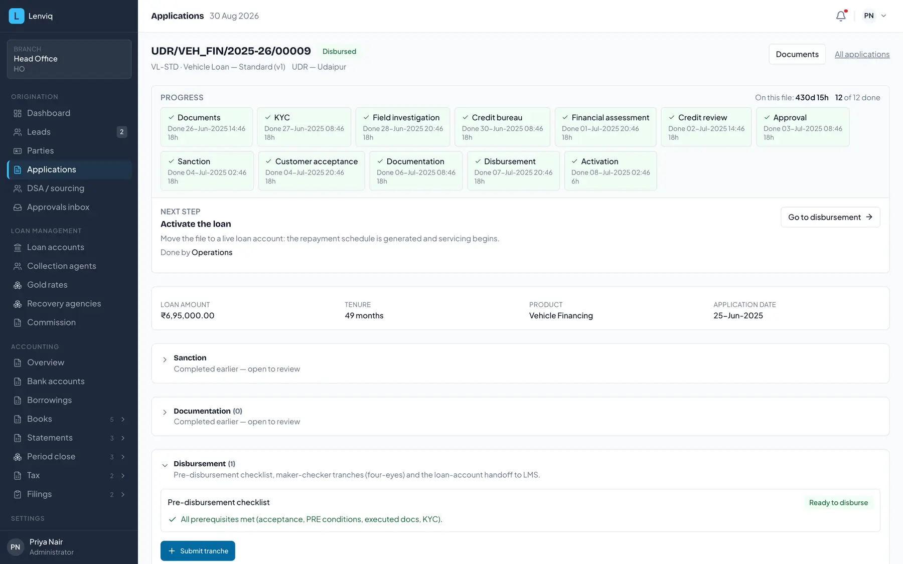 A loan application in Lenviq showing the workflow header with the current stage, what is blocking the next one, the approval status and the sanctioned amount