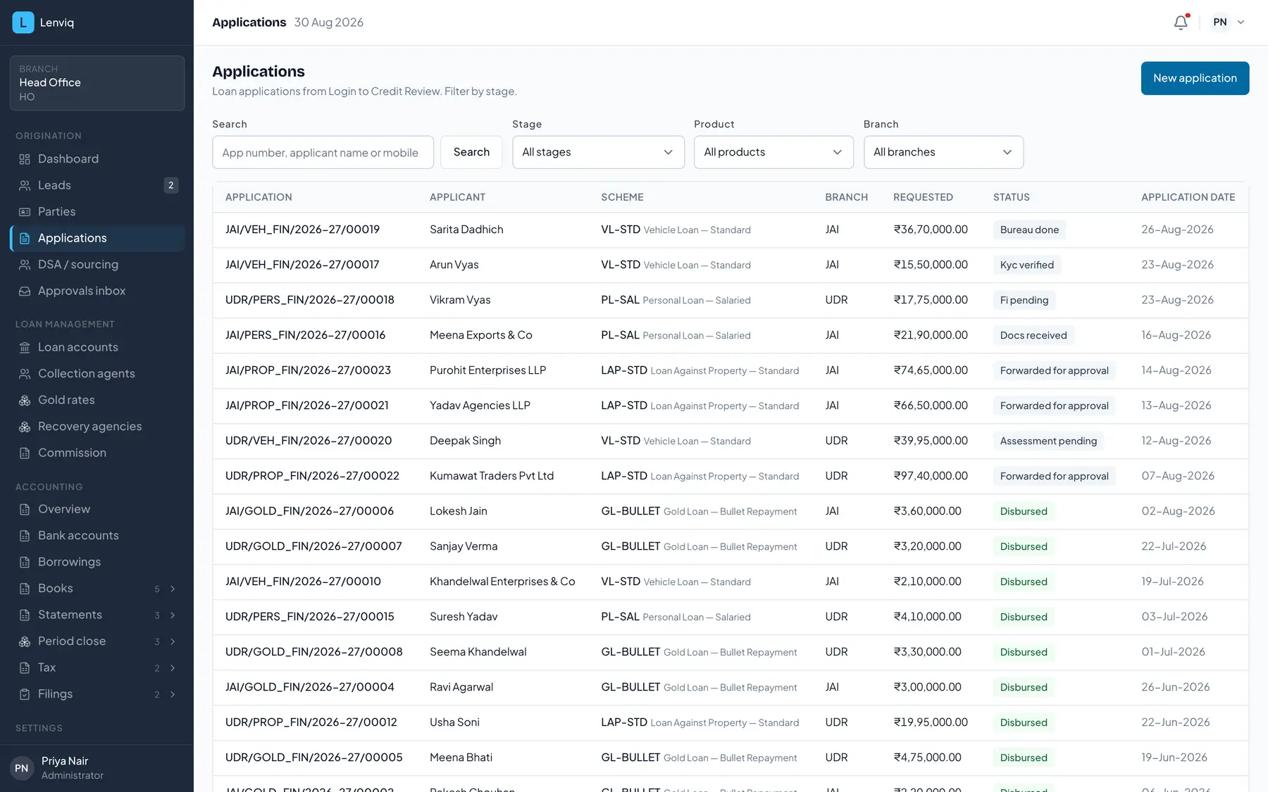 The Lenviq applications list showing each file with its applicant, product, requested amount, current stage and the days it has been at that stage