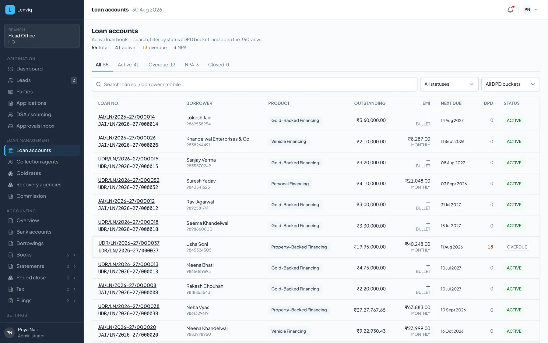 The Lenviq loan accounts screen showing each account with its status, days past due, outstanding balance and asset classification